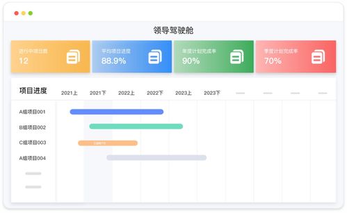 應(yīng)用軟件開(kāi)發(fā) 超越代碼的多元職業(yè)路徑