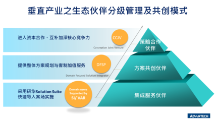 應(yīng)用軟件開(kāi)發(fā) 從概念到實(shí)現(xiàn)的全過(guò)程解析